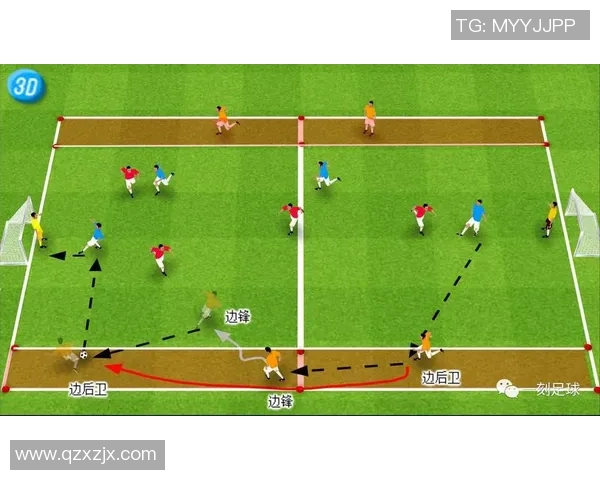 足球球星热身动作解析与技巧提升 全方位了解备战过程中的关键环节